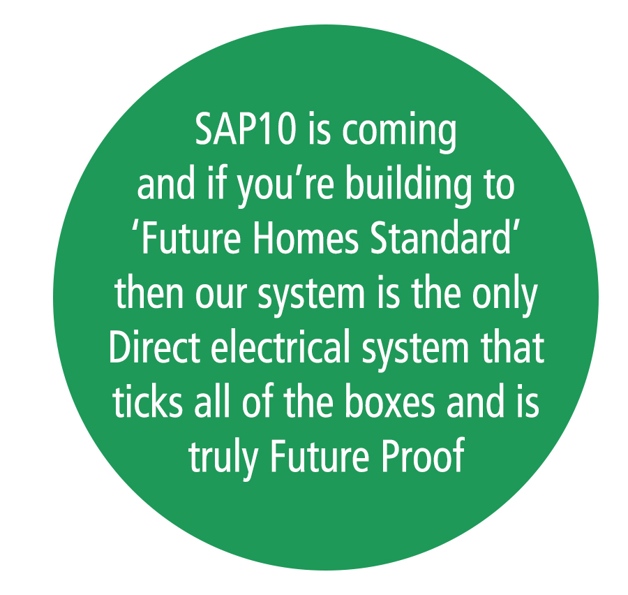 Sap 10 green bubble graphic